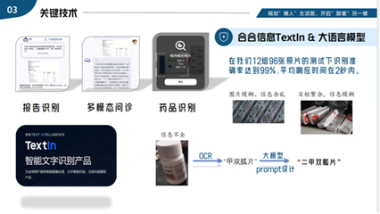 变‘金点子’为‘好应用’ 合合信息智能文档处理技术助力大学生探索AI创新边界